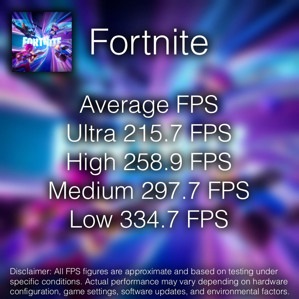 XR SPORT | R5 9600X + RTX 5070