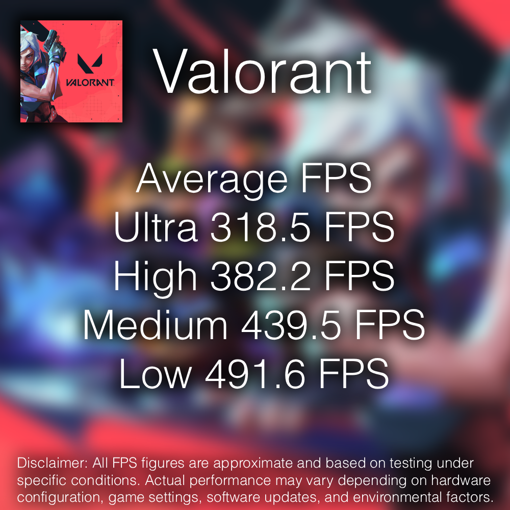 XR SPORT | R5 9600X + RTX 5070